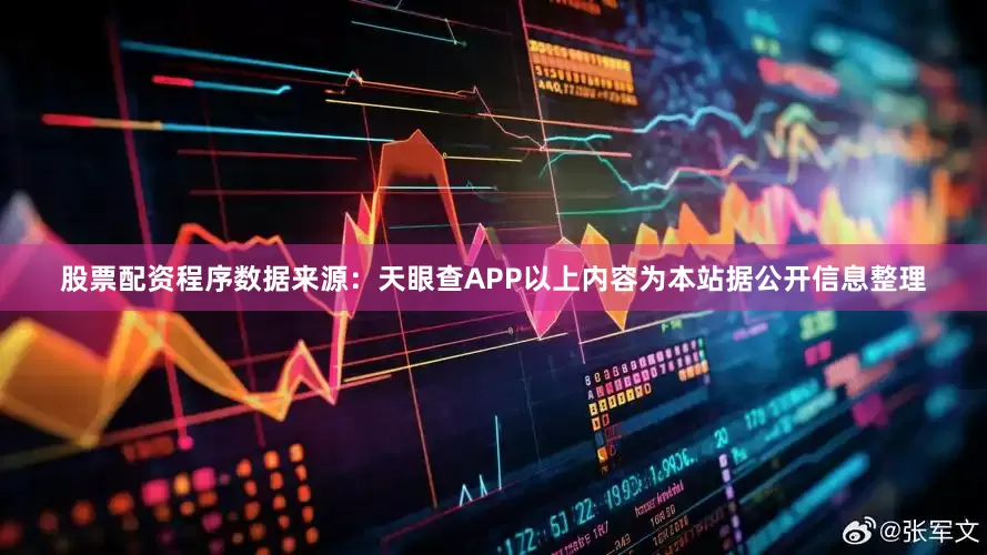 股票配资程序数据来源：天眼查APP以上内容为本站据公开信息整理